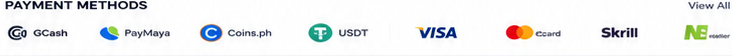Supported payment methods